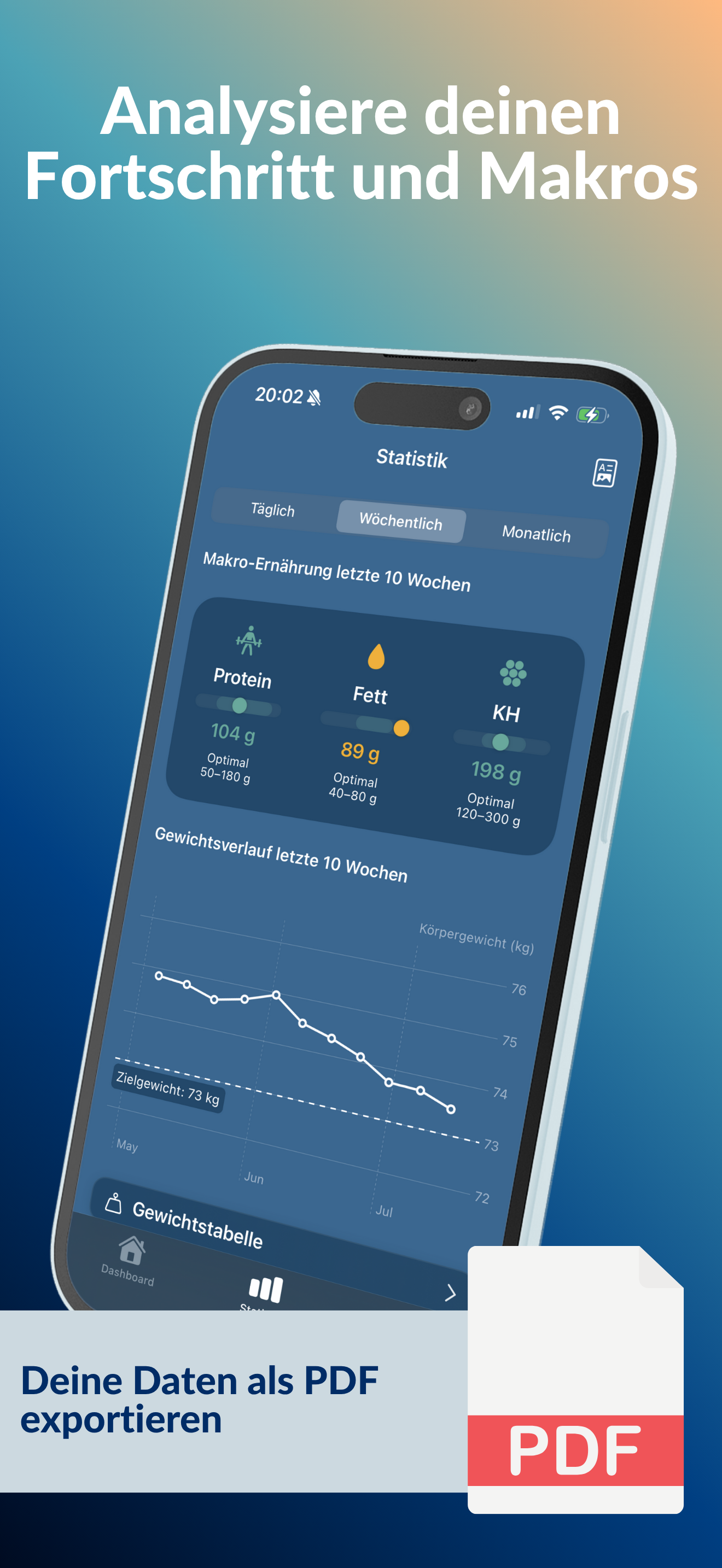 Statistik Screenshot